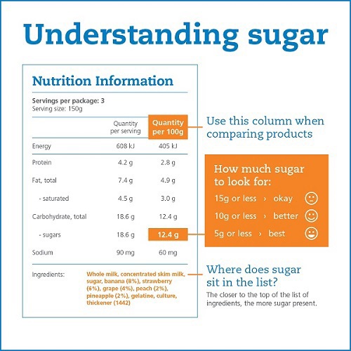 500-sugar-2_1.jpg