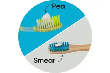 Pear Smear