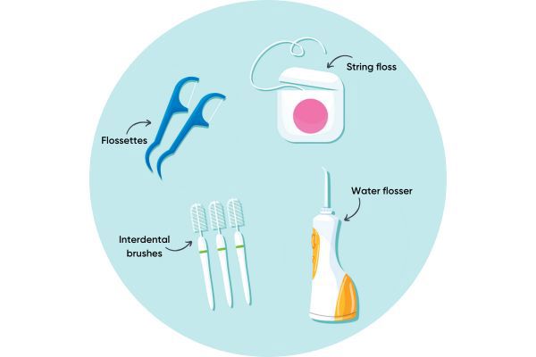 flossing-options-circle.jpg