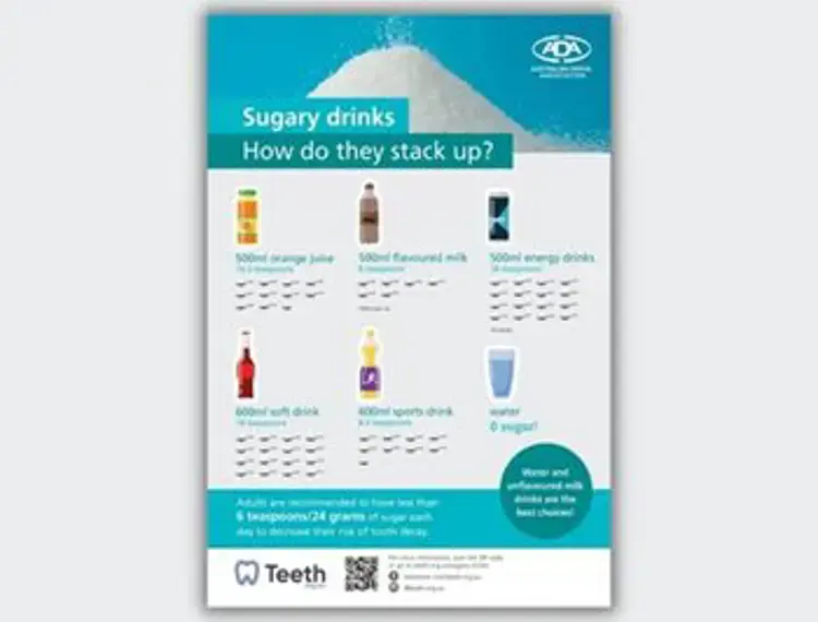 sugary-drink-poster-500x400-1-_jpg_350.webp