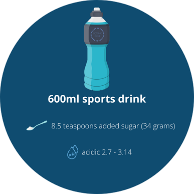 600ml-sports-drink-3.png