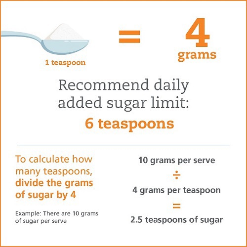 500-sugar.jpg